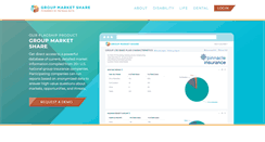 Desktop Screenshot of groupmarketshare.com